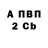 Amphetamine VHQ Tati Hayrapetyan